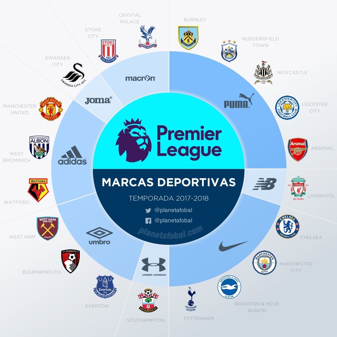 与此同时 与此同时