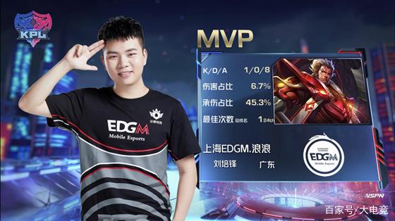 场景下保持 场景下保持