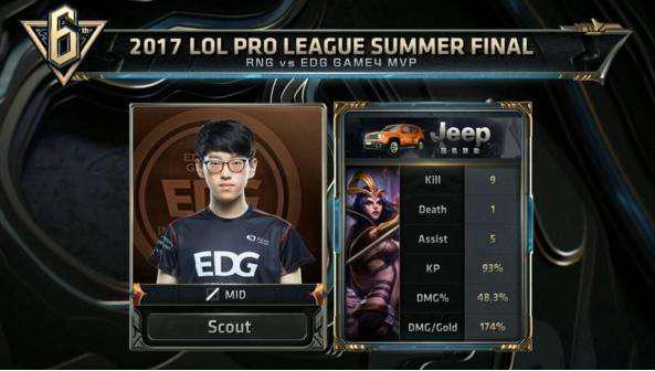 卡里克的4 卡里克的4